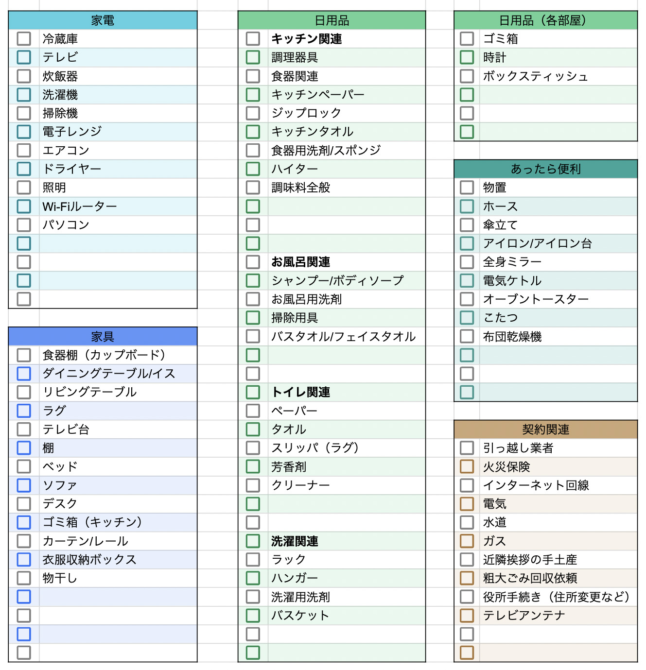 【保存版】新築一軒家で買う家具家電リスト完全ガイド